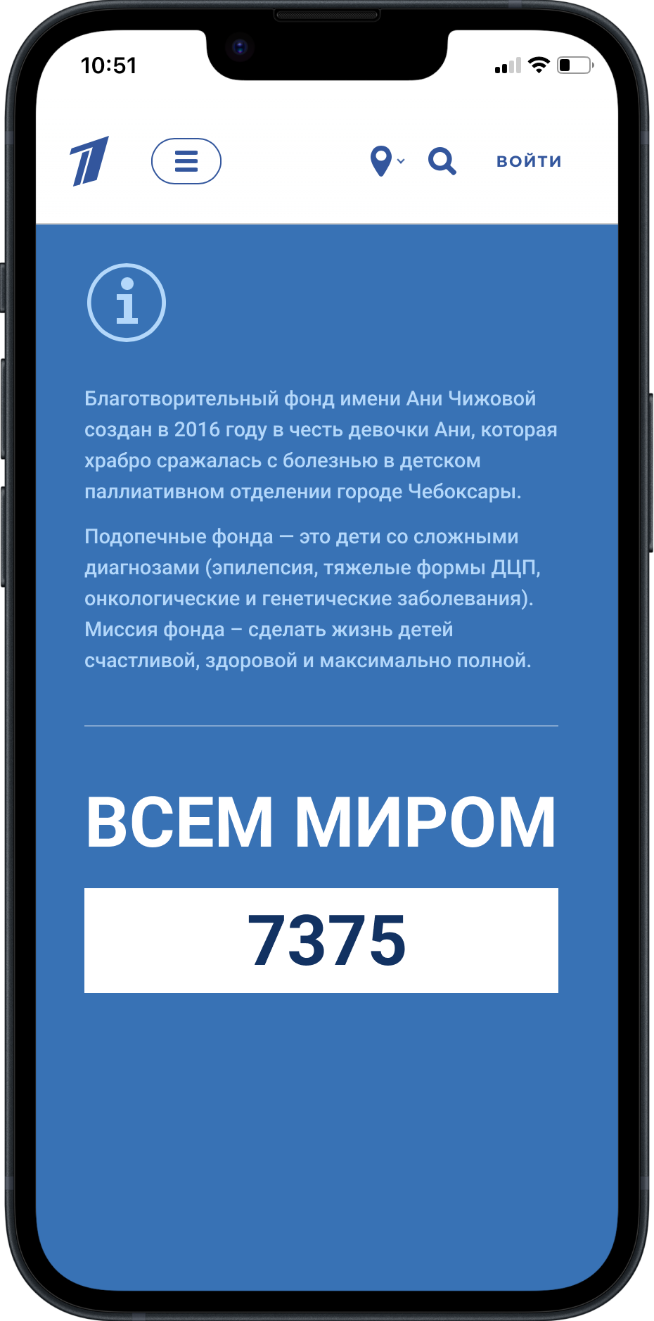 Короткий SMS-номер для благотворительности, благотворительных фондов |  MIXPLAT.ru